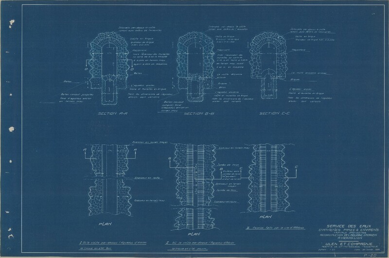 Ανακατασκευή Αδριάνειου Υδραγωγείου 1926